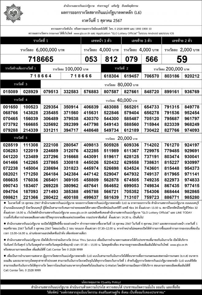 เรียงเบอร์ ใบตรวจหวย งวด 1 ตุลาคม 2567