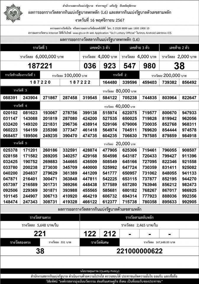 เรียงเบอร์ ใบตรวจหวย งวด 16 พฤศจิกายน 2567